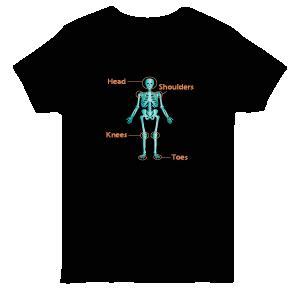 Orthopedics